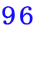 96 